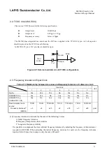 Preview for 11 page of Rohm LAPIS Semiconductor ML7404 Series Hardware Design Manual