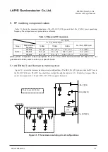 Preview for 17 page of Rohm LAPIS Semiconductor ML7404 Series Hardware Design Manual