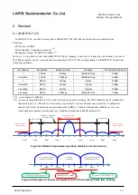 Preview for 19 page of Rohm LAPIS Semiconductor ML7404 Series Hardware Design Manual