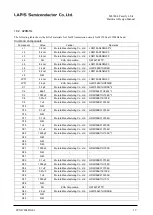 Preview for 23 page of Rohm LAPIS Semiconductor ML7404 Series Hardware Design Manual