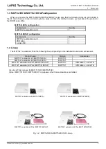 Preview for 8 page of Rohm (MK715x1EK1A) Hardware Manual