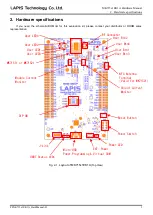 Preview for 9 page of Rohm (MK715x1EK1A) Hardware Manual