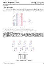 Preview for 11 page of Rohm (MK715x1EK1A) Hardware Manual