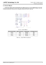 Preview for 15 page of Rohm (MK715x1EK1A) Hardware Manual