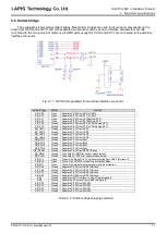 Preview for 17 page of Rohm (MK715x1EK1A) Hardware Manual