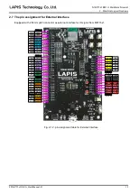 Preview for 18 page of Rohm (MK715x1EK1A) Hardware Manual