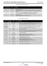 Preview for 7 page of Rohm P04SCT4018KE-EVK-001 User Manual