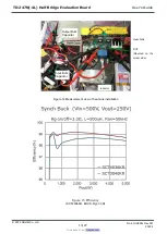 Preview for 15 page of Rohm P04SCT4018KE-EVK-001 User Manual