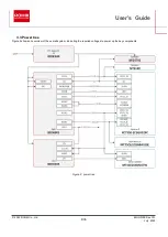 Preview for 8 page of Rohm PMIC BD96801 User Manual