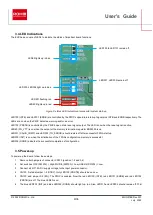 Preview for 9 page of Rohm PMIC BD96801 User Manual