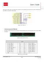 Preview for 12 page of Rohm PMIC BD96801 User Manual