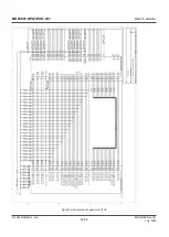 Preview for 22 page of Rohm PMIC BD96801 User Manual