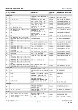 Preview for 24 page of Rohm PMIC BD96801 User Manual