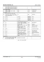 Preview for 26 page of Rohm PMIC BD96801 User Manual