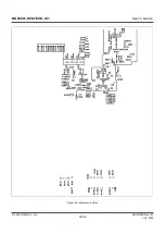 Preview for 36 page of Rohm PMIC BD96801 User Manual