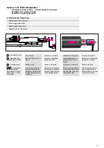 Preview for 15 page of Rohm RB-K Operating Instructions Manual