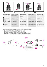 Preview for 21 page of Rohm RB-K Operating Instructions Manual