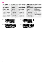 Preview for 22 page of Rohm RB-K Operating Instructions Manual