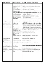 Preview for 25 page of Rohm RB-K Operating Instructions Manual