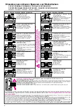 Preview for 26 page of Rohm RB-K Operating Instructions Manual