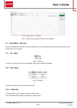 Preview for 10 page of Rohm RKX-EVK-001 User Manual