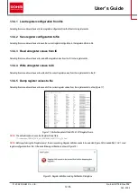 Preview for 12 page of Rohm RKX-EVK-001 User Manual