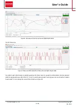 Preview for 17 page of Rohm RKX-EVK-001 User Manual