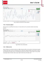 Preview for 18 page of Rohm RKX-EVK-001 User Manual