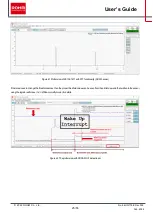 Preview for 25 page of Rohm RKX-EVK-001 User Manual