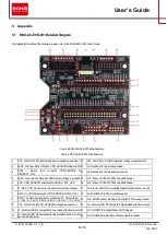 Preview for 54 page of Rohm RKX-EVK-001 User Manual