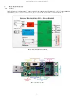 Предварительный просмотр 5 страницы Rohm SENSEKIT1-EVK-101 User Manual