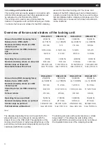 Preview for 4 page of Rohm SuperLock HSK Series Operating Instructions Manual