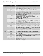 Предварительный просмотр 13 страницы Rohm TO-247-4L Operation Manual