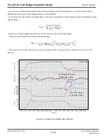 Предварительный просмотр 35 страницы Rohm TO-247-4L Operation Manual