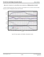 Предварительный просмотр 40 страницы Rohm TO-247-4L Operation Manual