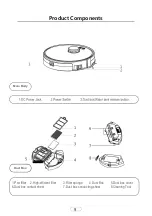 Preview for 12 page of Rohnson Mamba RM-02 User Manual