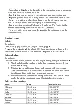 Preview for 8 page of Rohnson R-2091 Instruction Manual