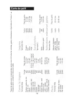 Preview for 18 page of Rohnson R-2330 Instruction Manual