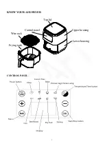 Preview for 4 page of Rohnson R-2818 Instruction Manual