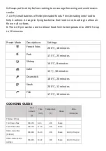 Preview for 9 page of Rohnson R-2823 Instruction Manual