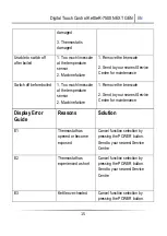 Preview for 15 page of Rohnson R-7500 NEXT GEN Instruction Manual