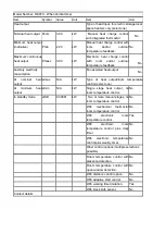 Предварительный просмотр 7 страницы Rohnson R-8070 Instruction Manual