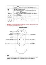 Предварительный просмотр 7 страницы Rohnson R-8100 Instruction Manual