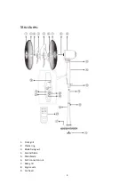 Preview for 4 page of Rohnson R-838 Instruction Manual