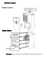 Предварительный просмотр 26 страницы Rohnson R-91110 Instriction Manual