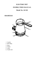 Rohnson R-922 Instruction Manual preview