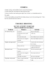 Preview for 7 page of Rohnson R-9517 User Manual