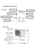 Preview for 7 page of Rohnson R-9616 Instruction Manual