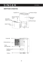 Preview for 25 page of Rohnson R-9616 Instruction Manual