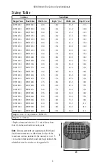 Preview for 5 page of ROHO Hybrid Elite Operation Manual